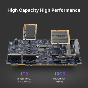 BOSGAME P4 Plus Mini PC Ryzen 7 7730U (Upgraded 5825U), 8C/16T, up to 4.5GHz, 16GB DDR4 1TB PCIe 4.0 SSD, Triple Display Desktop PC, WiFi 6E, BT5.2, Type-C