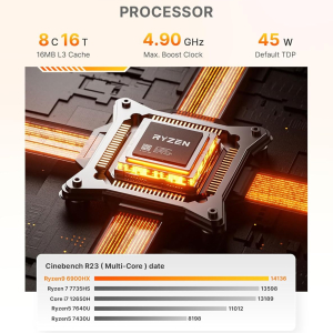 BOSGAME P6 Gaming Mini PC windows 11 pro, Ryzen 9 6900HX (8C/16T, up to 4.9GHz) Mini PC, 32GB LPDDR5 1TB NVMe SSD Mini Desktop, WiFi 6E/BT5.3/Dual LAN/4K UHD/Triple Display/PC...