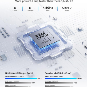 GMKtec K13 5G Mini PC AI Intel Ultra 7 256V (up to 4.8GHz) 16GB DDR5 8533MHz 512GB PCIe 4.0 SSD Gaming Mini Computer, 2X M.2 Expansion Slots, HDMI, USB4