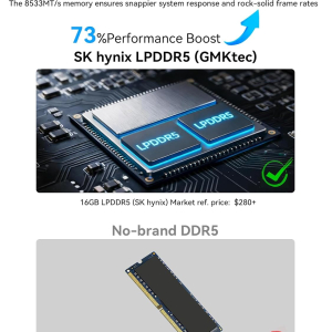 GMKtec K13 5G Mini PC AI Intel Ultra 7 256V (up to 4.8GHz) 16GB DDR5 8533MHz 512GB PCIe 4.0 SSD Gaming Mini Computer, 2X M.2 Expansion Slots, HDMI, USB4