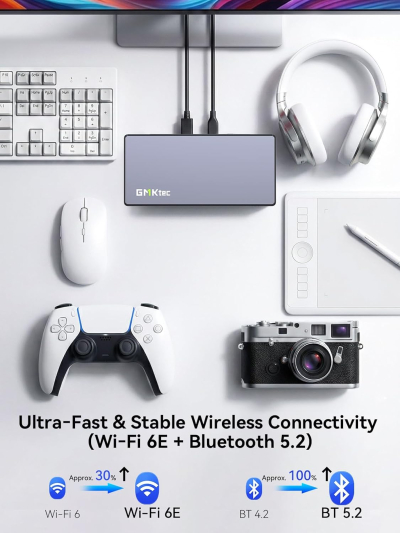 GMKtec K13 5G Mini PC AI Intel Ultra 7 256V (up to 4.8GHz) 16GB DDR5 8533MHz 512GB PCIe 4.0 SSD Gaming Mini Computer, 2X M.2 Expansion Slots, HDMI, USB4