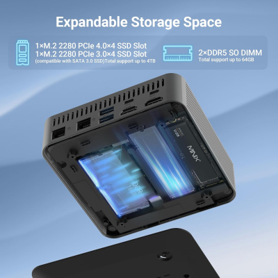 MINIX NGC N512 Mini PC Windows 11 Pro, Intel i5-12600H 512GB M.2 PCIe 4.0 x 4 SSD 16GB DDR5 Micro Desktop Computer, Quad Display/TB4 (8K) /2xHDMI/USB-C/Dual LAN, for Business...