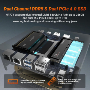 MINIX NR774 PC AMD Ryzen 7 8745HS with Radeon 780M 32GB DDR5 RAM 1TB PCIe 4.0 SSD USB4.0 Dual 2.5G LAN WiFi 6E BT5.2 8K Quad Display Support Windows 11 Pro Desktop Computer for...