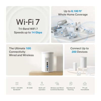 TP-Link Deco BE68 BE14000 Tri-Band 7 Router,AI Roaming Router,Mesh System with MLO,Gigabit Ports,Extender Booster,VPN Encryption WiFi Booster,APP Control,Google Home,Alexa