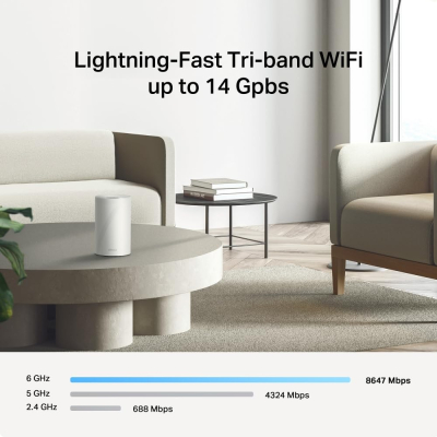 TP-Link Deco BE68 BE14000 Tri-Band 7 Router,AI Roaming Router,Mesh System with MLO,Gigabit Ports,Extender Booster,VPN Encryption WiFi Booster,APP Control,Google Home,Alexa