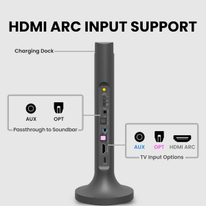Avantree Opera Plus – Wireless Headphones for TV Watching, Clear Dialogue & Volume Boost for Seniors, Optical Soundbar Passthrough, Charging Transmitter Base