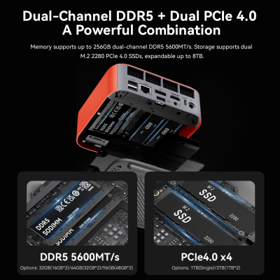 Beelink SER10 MAX AI Mini PC, AMD Ryzen AI 9 HX 470(12C/24T, up to 5.2GHz), 64GB DDR5 2TB PCIe4.0 SSD, Mini Computer 4K Triple Display, USB4/WiFi6/BT5.2/10G LAN, Pre-Installed...