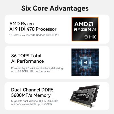 Beelink SER10 MAX Mini PC, AMD Ryzen AI 9 HX 470(12C/24T, up to 5.2GHz, 86Tops), 64GB DDR5 RAM 1TB M.2 PCIe4.0 SSD, 4K Triple Display HDMI/DP/USB4 Mini Computer Win11 Pro,...