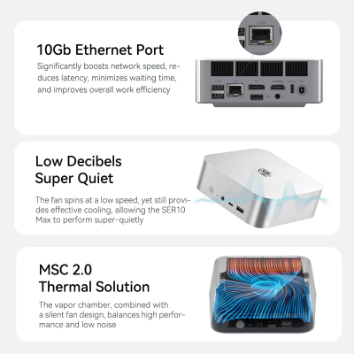 Beelink SER10 MAX Mini PC, AMD Ryzen AI 9 HX 470(12C/24T, up to 5.2GHz, 86Tops), 64GB DDR5 RAM 1TB M.2 PCIe4.0 SSD, 4K Triple Display HDMI/DP/USB4 Mini Computer Win11 Pro,...