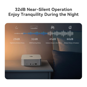 Beelink SER8 Mini PC, AMD Ryzen 7 8845HS (8C/16T, up to 5.1GHz), 32GB DDR5 1TB PCIe4.0 SSD Mini Gaming Computer Windows 11 Pro, 4K Triple Display, HDMI/DP/USB4, 2.5G RJ45/WiFi...