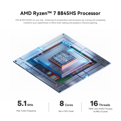 Beelink SER8 Mini PC, AMD Ryzen 7 8845HS (8C/16T, up to 5.1GHz), 32GB DDR5 1TB PCIe4.0 SSD Mini Gaming Computer Windows 11 Pro, 4K Triple Display, HDMI/DP/USB4, 2.5G RJ45/WiFi...