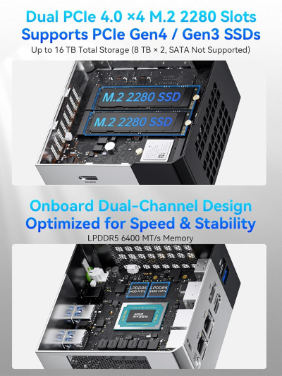 GMKtec K16 Mini PC Gaming Desktop Computer AMD Ryzen 7 7735HS (8C/12T 4.75Ghz) 32GB LPDDR5 6400MT/s RAM + 512GB Hard Drive SSD, Dual NIC LAN 2.5GbE, Oculink, USB4, HDMI, USB-C