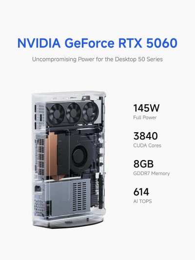 MINISFORUM G1 Pro Gaming Mini PC, Ryzen 9 8945HX, 16C/32T up to 5.4GHz, GeForce RTX 5060 8GB GDDR7,32GB DDR5, 1TB SSD, 5GbE, Wi-Fi 7, Quad 4K, 245W Performance Compact Desktop