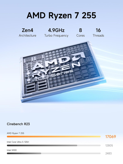 MINISFORUM N5 Air 5-Bay Desktop NAS, AMD Ryzen 7 255, 8C/16T CPU, Radeon 780M, No RAM,No HDD,64GB SSD(MinisCloud OS), 3×M.2 NVMe, 10GbE + 5GbE, OCuLink and USB4 Ports, PCIe x16...