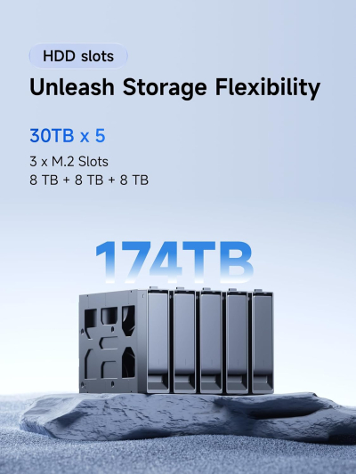 MINISFORUM N5 Air 5-Bay Desktop NAS, AMD Ryzen 7 255, 8C/16T CPU, Radeon 780M, No RAM,No HDD,64GB SSD(MinisCloud OS), 3×M.2 NVMe, 10GbE + 5GbE, OCuLink and USB4 Ports, PCIe x16...