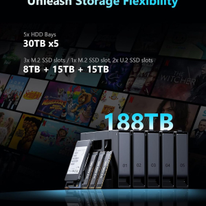 MINISFORUM N5 Pro-P370 5-Bay Desktop NAS(0+128GB), AMD Ryzen AI 9 HX Pro 370 12C/24T Up to 5.1GHz, 10GbE+5GbE, 3× M.2/U.2, OCuLink, HDMI/2 x USB4 4K 144Hz, PCIe ×16, MinisCloud OS