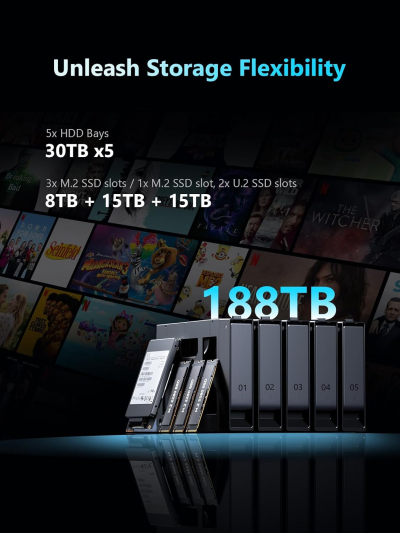MINISFORUM N5 Pro-P370 5-Bay Desktop NAS(0+128GB), AMD Ryzen AI 9 HX Pro 370 12C/24T Up to 5.1GHz, 10GbE+5GbE, 3× M.2/U.2, OCuLink, HDMI/2 x USB4 4K 144Hz, PCIe ×16, MinisCloud OS