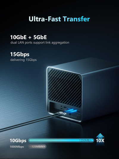 MINISFORUM N5 Pro-P370 5-Bay Desktop NAS(0+128GB), AMD Ryzen AI 9 HX Pro 370 12C/24T Up to 5.1GHz, 10GbE+5GbE, 3× M.2/U.2, OCuLink, HDMI/2 x USB4 4K 144Hz, PCIe ×16, MinisCloud OS
