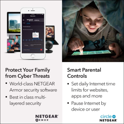 NETGEAR RBK50 Router with 1 Satellite Extender