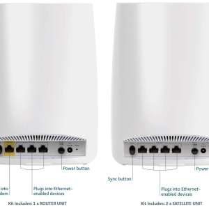 NETGEAR RBK53S,