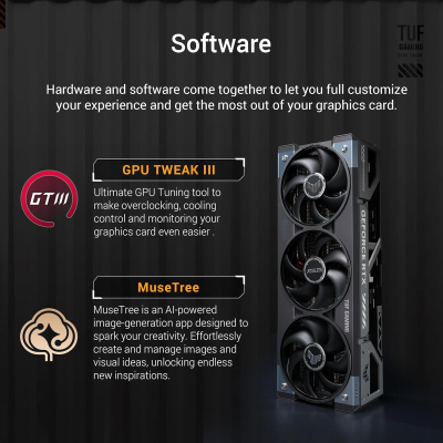 ASUS TUF Gaming GeForce RTX 5080 16GB GDDR7 OC Edition Gaming Graphics Card (PCIe 5.0, HDMI/DP 2.1, 3.6-slot, military-grade components, protective PCB coating, axial-tech fans,...