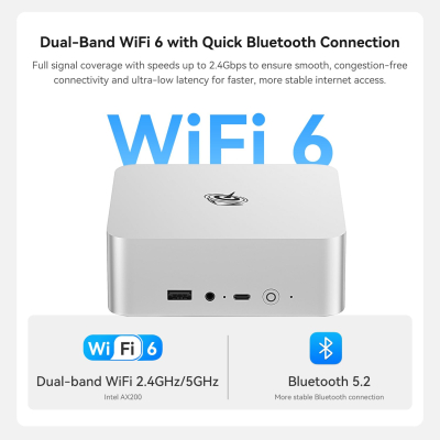 Beelink EQi13 Pro Mini PC, Intel Core i5 13500H (up to 4.7GHz) 12C/16T, Mini Computer 32GB DDR4 500GB PCIe4.0 SSD, Desktop Computer Windows 11 Pro Built-in PSU/Dual Display/Dual...