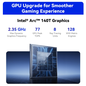 Beelink Mini PC GTi15, Intel Core Ultra 9 285H(16C/16T, up to 5.4GHz), 64GB DDR5 1TB PCIe4.0 SSD AI Mini Computer Win11 Pro, 4K Triple Display, USB4.0, built-in PSU, Speakers,...