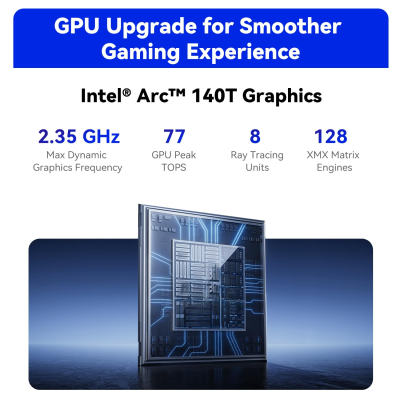 Beelink Mini PC GTi15, Intel Core Ultra 9 285H(16C/16T, up to 5.4GHz), 64GB DDR5 1TB PCIe4.0 SSD AI Mini Computer Win11 Pro, 4K Triple Display, USB4.0, built-in PSU, Speakers,...