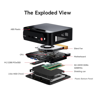 Beelink Mini PC SER5 Pro, AMD Ryzen 5 5625U(6C/12T,up to 4.3GHz), 16GB DDR4 480GB M.2 NVMe SSD Mini Computer Windows 11 Pro, 4K Triple Display HDMI/DP/Type-C, 2.5G LAN/WiFi6/BT5.2