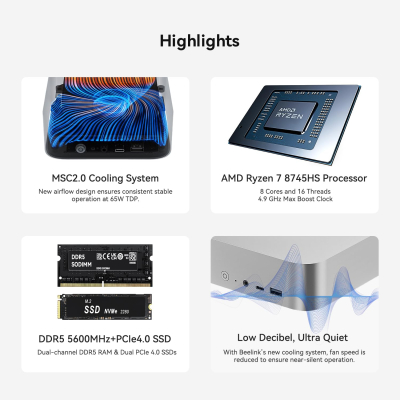 Beelink SER8 Mini PC, AMD Ryzen 7 8745HS (8C/16T up to 4.9GHz), 32GB DDR5 1TB PCIe4.0 SSD Mini Gaming Computer Windows 11 Pro, 4K Triple Display, HDMI/DP/USB4, 2.5G RJ45/WiFi...