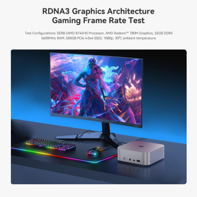 Beelink SER8 Mini PC, AMD Ryzen 7 8745HS (8C/16T up to 4.9GHz), 32GB DDR5 1TB PCIe4.0 SSD Mini Gaming Computer Windows 11 Pro, 4K Triple Display, HDMI/DP/USB4, 2.5G RJ45/WiFi...