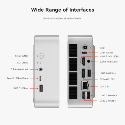 Beelink SER8 Mini PC, AMD Ryzen 7 8745HS (8C/16T up to 4.9GHz), 32GB DDR5 1TB PCIe4.0 SSD Mini Gaming Computer Windows 11 Pro, 4K Triple Display, HDMI/DP/USB4, 2.5G RJ45/WiFi...