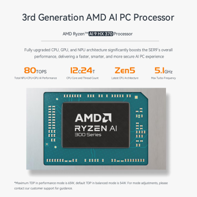 Beelink SER9 Pro Mini PC, AMD Ryzen AI 9 HX 370 (12C/24T up to 5.1GHz), 32GB LPDDR5X RAM 1TB M.2 PCIe4.0 SSD Mini Gaming Computer Windows 11 Pro, USB4.0/DP/HDMI/ 2.5G LAN/WiFi6...