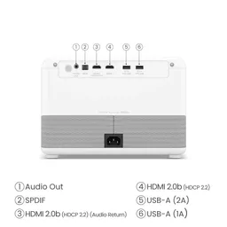 Benq GP500 Projector