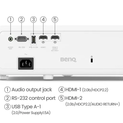 BenQ TK710 4k 3200 Lumens Projector