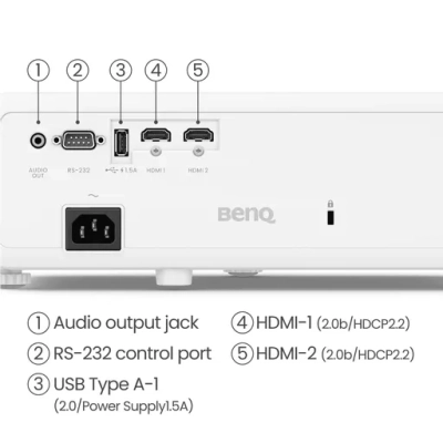 BenQ TK710STi Short Throw Projector