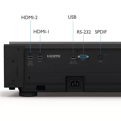 BenQ V7050i Projector