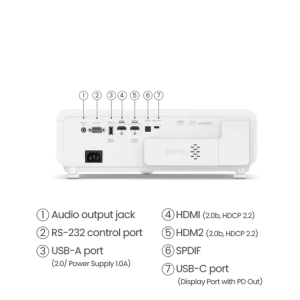BenQ X500i 4k HDR 4LED Gaming Projector