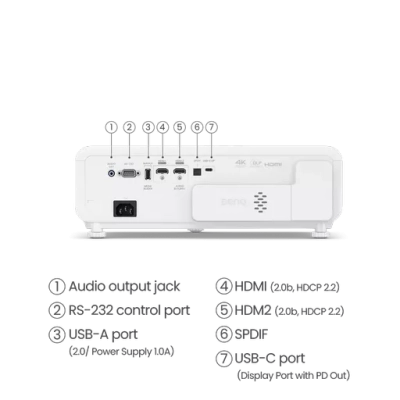 BenQ X500i 4k HDR 4LED Gaming Projector