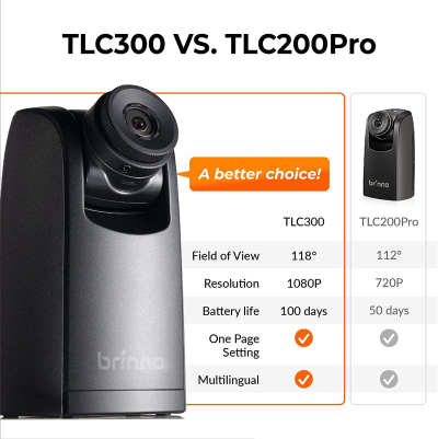 Brinno BCC300-M Time Lapse Bundle, Outdoor Timelapse Recording, Long Battery Life, HDR FHD1080P, IPX4 Waterproof Housing, Wall Mount and LCD Screen