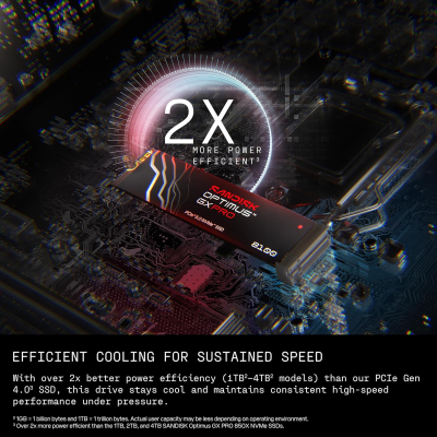 SANDISK Optimus GX PRO 8100 PCIe Gen 5 NVMe SSD 4TB (Up to 14,900/14,000MB/s read/write speeds, Next Gen TLC 3D CBA NAND, Up to 2,400TBW)