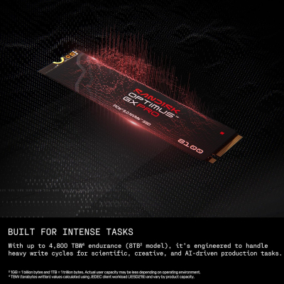 SANDISK Optimus GX PRO 8100 PCIe Gen 5 NVMe SSD 8TB (Up to 14,900M/13,200MB/s read/write speeds, Next Gen TLC 3D CBA NAND, Up to 4,800TBW)