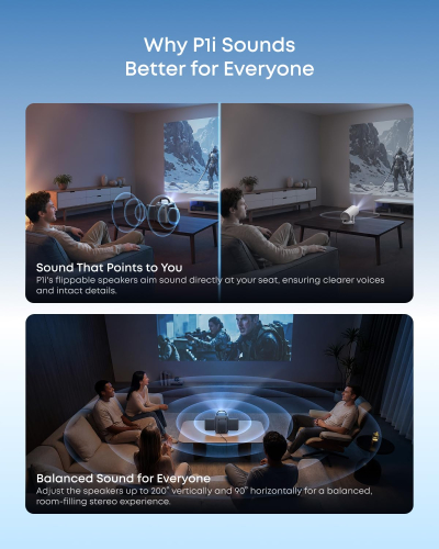 soundcore Nebula P1i Smart Portable Projector with Google TV | 1080p Full HD, 380 ANSI Lumens, Wi-Fi & Bluetooth, Flippable Design, All-Glass Lenses, Dolby Audio, Dual 10W Stereo