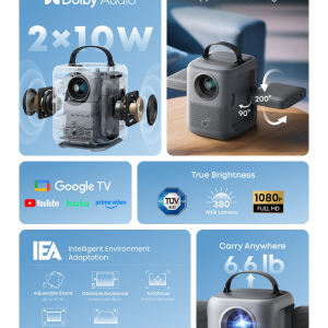 soundcore Nebula P1i Smart Portable Projector with Google TV | 1080p Full HD, 380 ANSI Lumens, Wi-Fi & Bluetooth, Flippable Design, All-Glass Lenses, Dolby Audio, Dual 10W Stereo