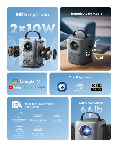 soundcore Nebula P1i Smart Portable Projector with Google TV | 1080p Full HD, 380 ANSI Lumens, Wi-Fi & Bluetooth, Flippable Design, All-Glass Lenses, Dolby Audio, Dual 10W Stereo