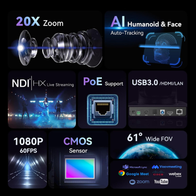 Tenveo NDI PTZ Camera 20X Optical Zoom, AI Auto Tracking, 1080P 60FPS, LAN/USB3.0/HDMI PoE Camera for Church Services Worship Video Conference Live Events Youtube OBS
