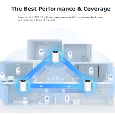 TP-Link Deco XE75(3-pack) AXE5400Mbps Whole Home Mesh WiFi 6E System, Tri-Band WiFi Booster, 3x Gigabit Ports, AI-Driven Mesh, Cover up to 7,200 ft2, Connect up to 200 devices,...