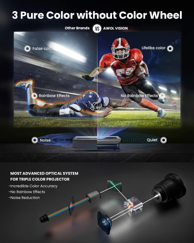 AWOL VISION LTV-3500 Pro 150" 4K Laser TV, 3000 ISO Lumens, Ultra Short Throw Projector 4K Laser HDR10+, with Dolby Vision& Atmos 3D Home Cinema UST Projector (Fire TV Stick Max...
