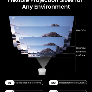 JMGO N1S 4K Smart Portable Projector, Triple Laser, 1700 ISO Lumens