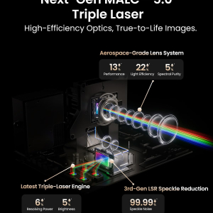 JMGO N3 Ultimate Triple Laser 4K Projector, 3-in-1,5800 ISO Lumens